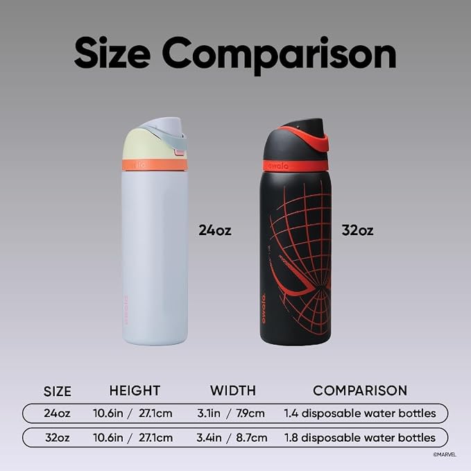 Owala Spider-Man FreeSip Insulated Stainless Steel Water Bottle with Straw. suitable for sports. travel. and school. BPA-free sports water bottle. 32 oz (approx. 907.2 ml). night watch