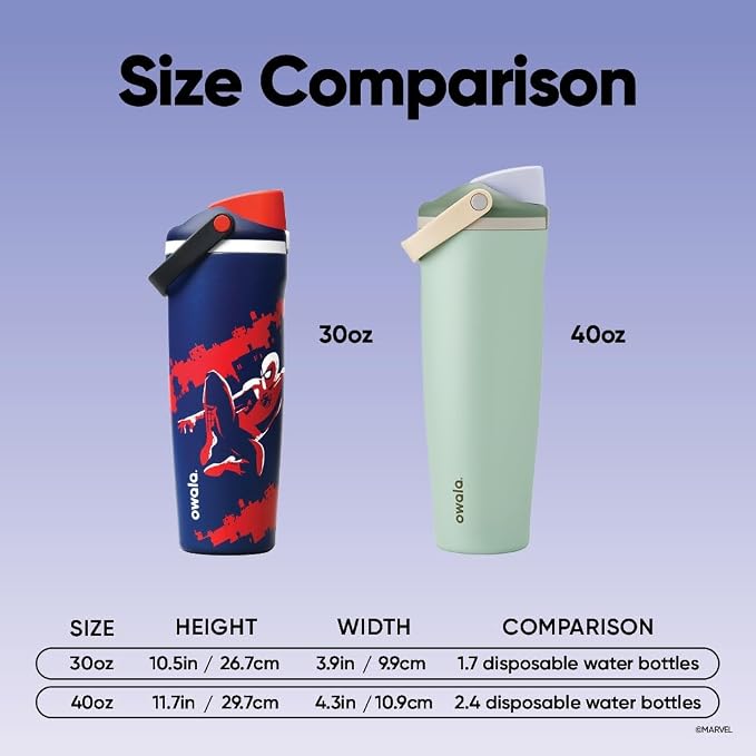 Owala Spider-Man FreeSip Sway Insulated Stainless Steel Water Bottle with Two-Way Spout. Built-in Straw and Bucket Handle. Suitable for School and Sports. 30 oz (approx. 850.5 g). BPA-Free. Leak-Proof. Swing